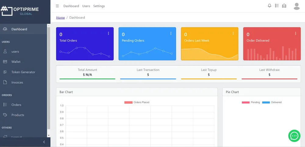 OptiPrime admin dashboard