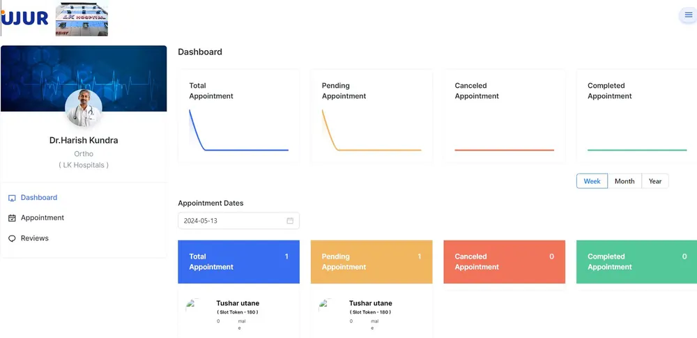 UJUR doctor appointment dashboard